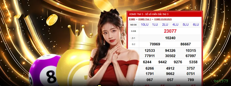 Aviator crash game bet979